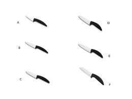Cuchillo Ceramic de Lacor