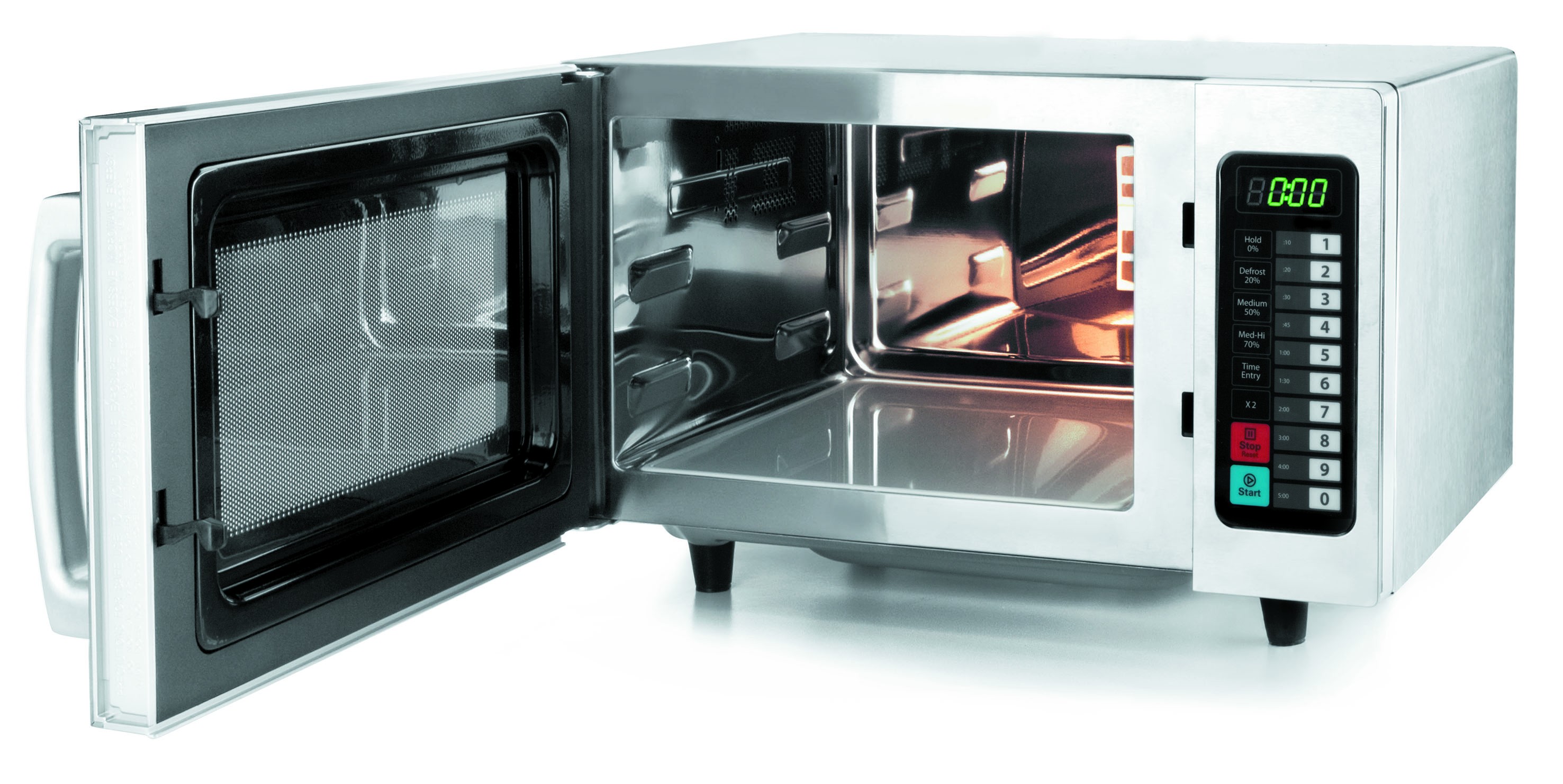Hornos y microondas