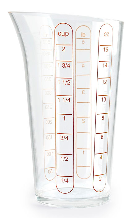 Vaso medidor BASIC de Lacor